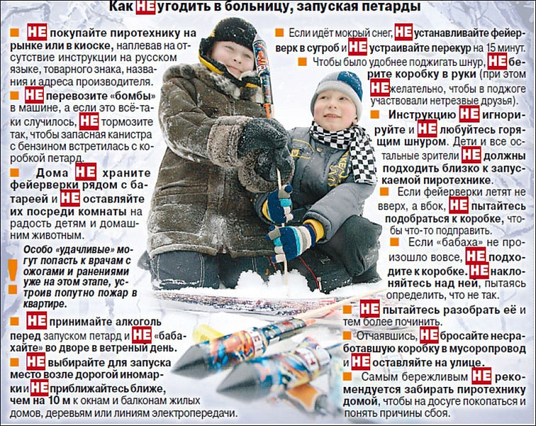 Как не угодить в больницу, запуская петарды